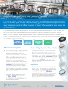 Application Solutions - Global Filter